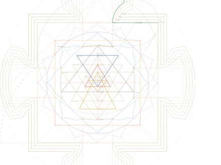 Custom Yantra